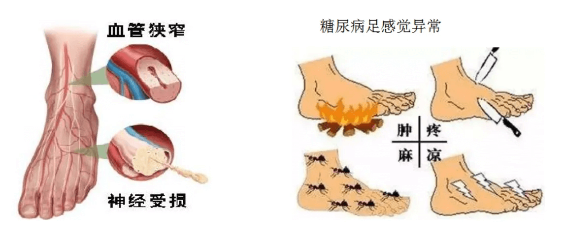 22.7.28.1.2 22.7.28.1.2