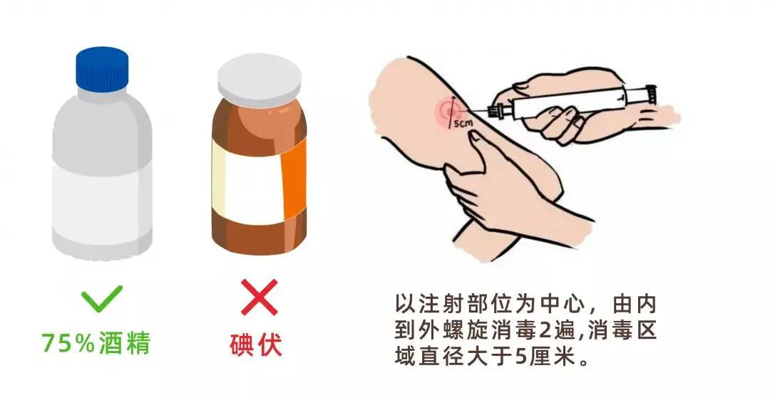 【護士風采】 關于胰島素注射的那些事